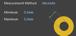 Example of Minimum Drill Size